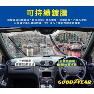 【固特異】 14~26吋 極撥水三節式矽膠雨刷 固特異 14~26吋 極撥水三節式矽膠雨刷 鍍膜雨刷｜三節式雨刷｜撥水雨刷