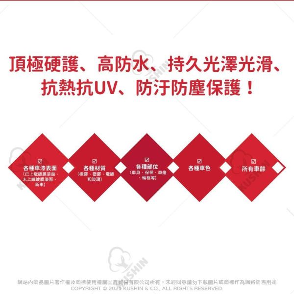 【美國龜牌】T722頂極碳原子石墨稀噴蠟(附贈上蠟棉*2) 【美國龜牌】T722頂極碳原子石墨稀噴蠟(附贈上蠟棉*2)