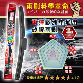 【雨彈】14~28吋 歐洲車通用/賓士車 雨彈矽膠雨刷 雨彈14~28吋 歐洲車通用/賓士車 雨彈矽膠雨刷