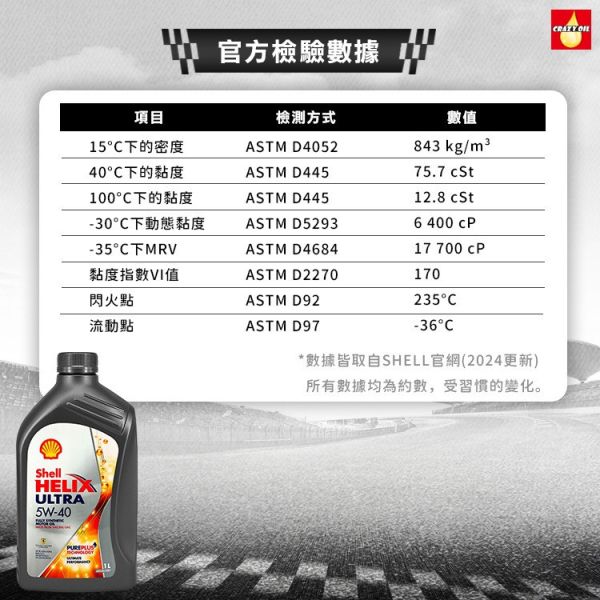 【Shell 殼牌】 Helix Ultra 5W40 全合成機油(亞洲版) 【Shell 殼牌】 Helix Ultra 5W40 全合成機油(亞洲版)