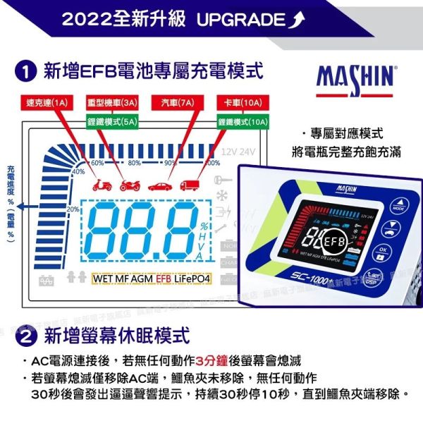 【麻新電子】 SC-1000S智慧型 12V/24V鉛酸/鋰鐵電池雙模充電器 【麻新電子】 SC-1000S智慧型 12V/24V鉛酸/鋰鐵電池雙模充電器