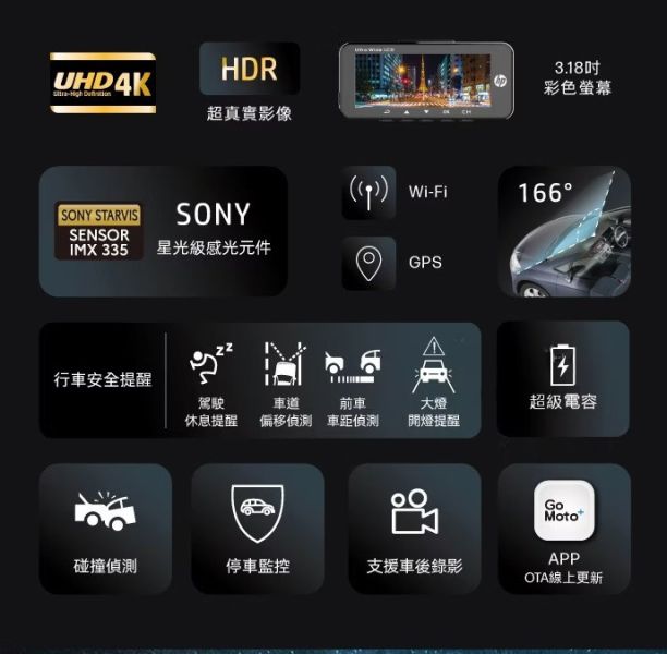 【HP】F808x 4K WIFI+GPS 前後錄行車記錄器 【HP】F808x 4K WIFI+GPS 前後錄行車記錄器