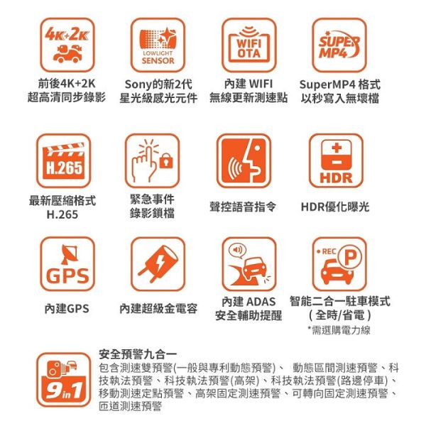 【MIO】960WD 前4K後2K 行車紀錄器 【MIO】MiVue 960WD前鏡4K 後鏡2K 新2代星光級 安全預警九合一雙鏡頭行車記錄器