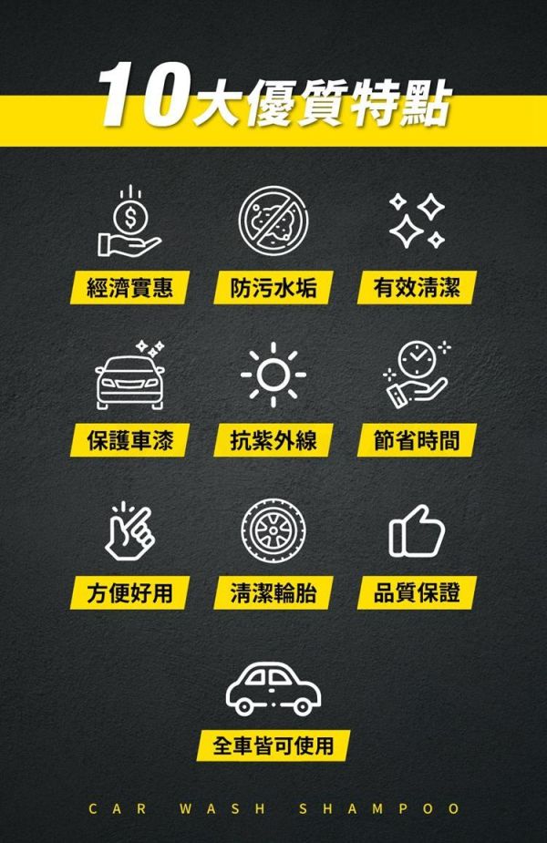 【衝鋒】勁亮日式洗車精 2L 【衝鋒】勁亮日式洗車精 2L｜日本中性配方｜清香怡人