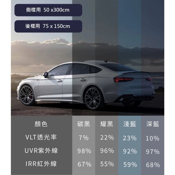 【Car Life】貼來貼去超靜電隔熱紙(整捲) 【Car Life】貼來貼去超靜電隔熱紙(整捲)｜遮陽 阻隔UV與紅外線 強化隔熱效果