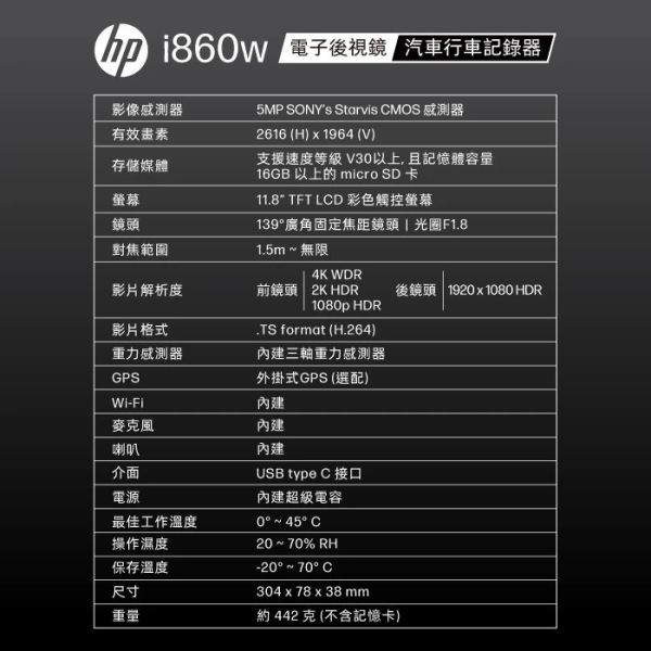 【HP】 I860w 前錄4K+後錄1K OTA電子後視鏡 行車紀錄器 【HP】 I860w 前錄4K+後錄1K OTA電子後視鏡 行車紀錄器 保固3年