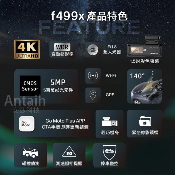 【HP】F499x 單鏡頭口紅機 行車記錄器 【HP】F499x 單鏡頭口紅機 行車記錄器 4K畫質 測速 WIFI 單錄 3年保固