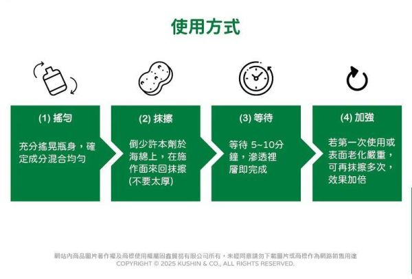 【美國龜牌】T124水性保險桿飾條增亮劑(附擦拭棉) 【美國龜牌】T124水性保險桿飾條增亮劑(附擦拭棉)300ml