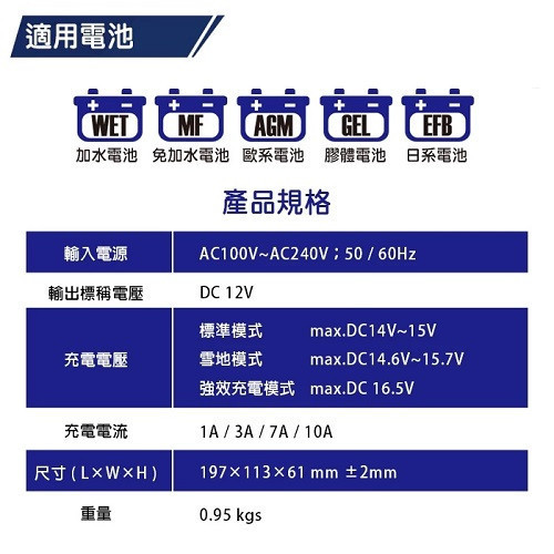 【麻新電子】 SC-1000智慧型 12V鉛酸電池充電器(EFB專屬模式) 【麻新電子】 SC-1000智慧型 12V鉛酸電池充電器(EFB專屬模式)