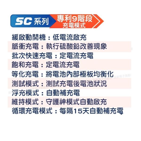 【麻新電子】 SC-1000S智慧型 12V/24V鉛酸/鋰鐵電池雙模充電器 【麻新電子】 SC-1000S智慧型 12V/24V鉛酸/鋰鐵電池雙模充電器
