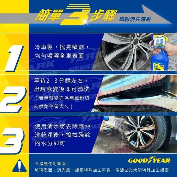【固特異】車身鐵粉去除劑 700ml  鋁圈/車身除鐵粉 鐵粉清潔劑 【固特異】車身鐵粉去除劑 700ml  鋁圈/車身除鐵粉 鐵粉清潔劑