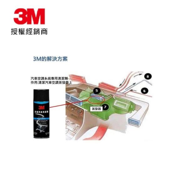【3M】12080冷氣除臭清潔劑(2入組) 【3M】12080冷氣除臭清潔劑(2入組)