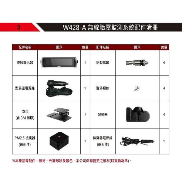 【ORO】W428A(紅色)自動定位胎內式胎壓偵測器 【ORO】W428A(紅色)自動定位胎內式胎壓偵測器