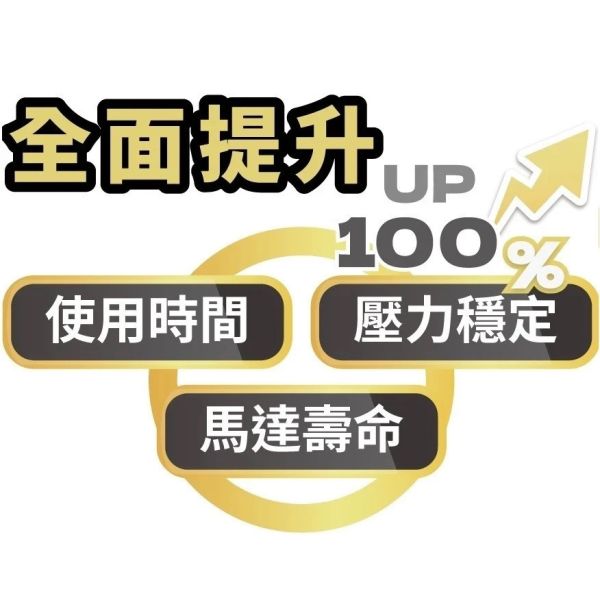 【REAIM 萊姆】 WX980 水冷感應高壓清洗機/洗車機 【REAIM 萊姆】 WX980 水冷感應高壓清洗機/洗車機