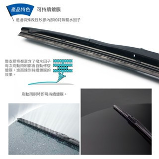 【雨彈】14~28吋 雨彈三節式矽膠鍍膜撥水雨刷 【雨彈】14~28吋 雨彈三節式矽膠鍍膜撥水雨刷｜矽膠材質耐曬｜壽命更長｜輕鬆鍍膜
