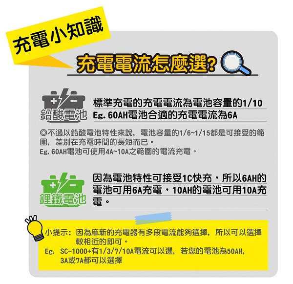 【麻新電子】 SC-600智慧型12V鉛酸電池充電器 【麻新電子】 SC-600智慧型12V鉛酸電池充電器