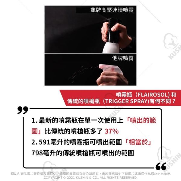 【美國龜牌】T843噴霧型皮革護理液 591ml 【美國龜牌】T843噴霧型皮革護理液 591ml  皮革保養