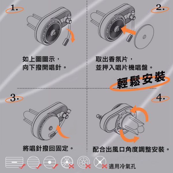 【覺醒分子】 唱片機車用香氛(附3片香氛片) 【覺醒分子】 唱片機車用香氛(附3片香氛片) 車用 | 唱片機 | 冷氣出風口