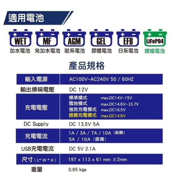 【麻新電子】 SC-1000+智慧型 12V鉛酸/鋰鐵電池雙模充電器(EFB專屬模式) 【麻新電子】 SC-1000+智慧型 12V鉛酸/鋰鐵電池雙模充電器(EFB專屬模式)
