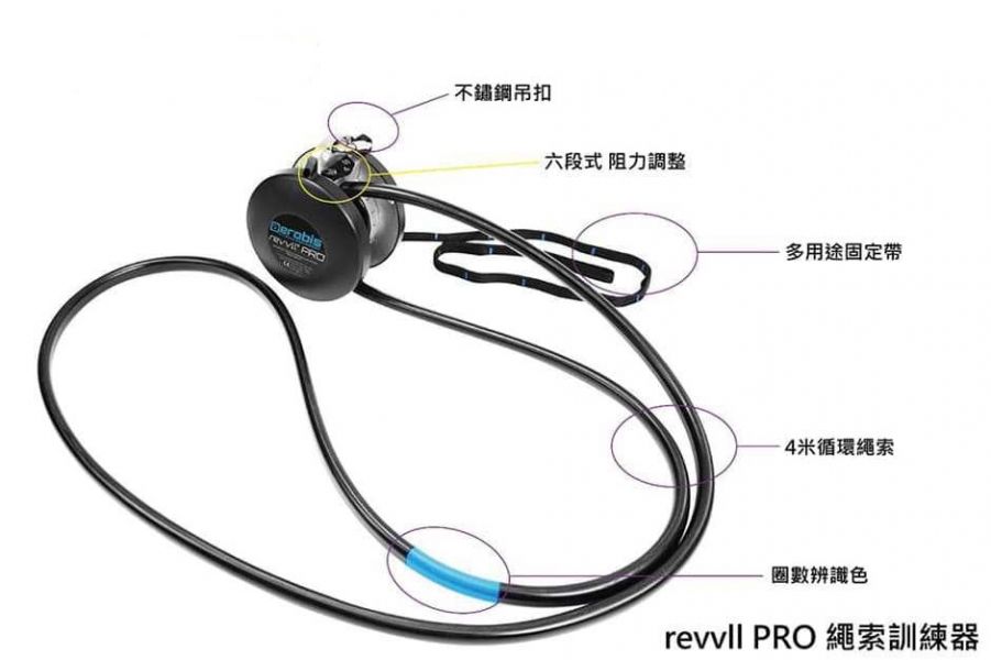 revvll PRO繩索訓練器-專業版 