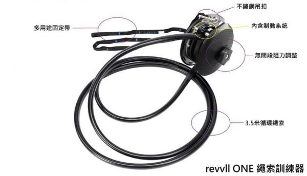 revvll ONE 繩索訓練器入門版 