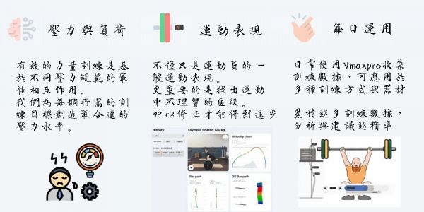 enode 速度訓練感測套組 