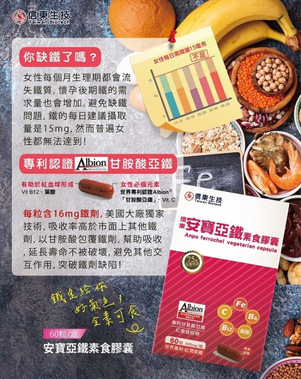 【1+1】信東安寶亞鐵素食膠囊(60粒/盒)買一送一 鐵,安寶亞鐵,信東,信東生技,素食