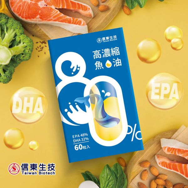 【1+1】信東頂級萃取深海魚油(60粒/盒) 買一送一 魚油,高濃度魚油,信東,信東生技,信東流通,DHA,EPA