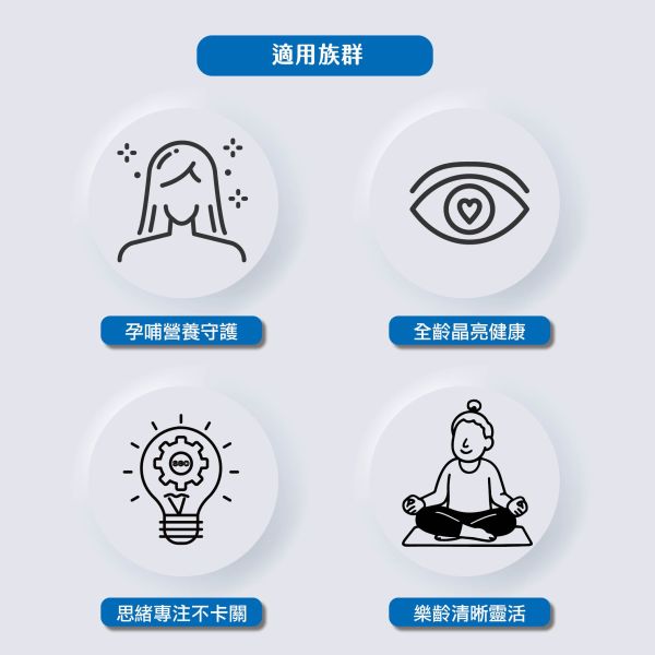 【信東生技】頂級萃取深海魚油(60粒/盒) 魚油,Omega-3,DHA,EPA,高濃度魚油,信東,信東生技,蜂健康