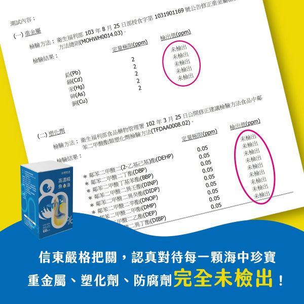 【信東生技】頂級萃取深海魚油(60粒/盒) 魚油,Omega-3,DHA,EPA,高濃度魚油,信東,信東生技,蜂健康