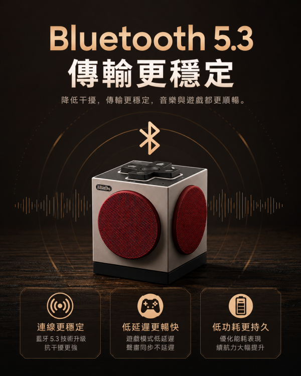 8BitDo 八位堂 Cube 2 無線藍牙音箱｜復古方塊造型・Bluetooth 5.3・2.4G／藍牙／有線三模連接・無線充電底座 8BitDo Cube 2, 八位堂 Cube 2, 8BitDo 藍牙音箱, 復古藍牙音箱, 方塊藍牙喇叭, 2.4G 無線音箱, Bluetooth 5.3 音箱, 無線充電底座音箱, 桌面藍牙音箱, 遊戲風格音箱, 復古桌搭音箱, Jeff Select, 姊夫嚴選科技好物