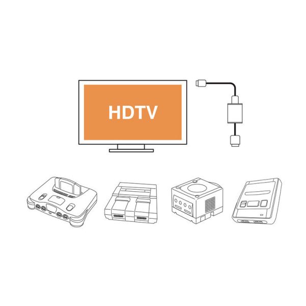 里歐街機 高清畫面HDMI轉換器 NGC/N64/SNES/SFC/720P復古遊戲機畫面轉換器 