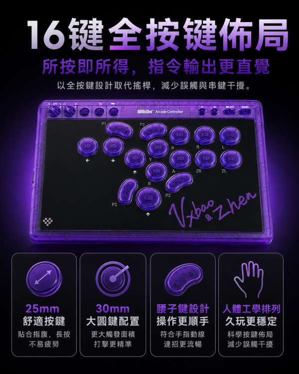 8BitDo 八位堂 天刃星 紫透版 街機控制器｜16鍵全按鍵布局・紫鸢競技矮軸・PC／Switch 適 8BitDo 天刃星, 八位堂天刃星, 天刃星紫透雙簽版, 街機控制器, 無搖桿控制器, 格鬥控制器, Hitbox 控制器, 16鍵街機控制器, 紫鸢競技矮軸, PC 街機控制器, Switch 街機控制器, SOCD 清空模式, 八位堂精英軟體 V2, Jeff Select, 姊夫嚴選科技好物