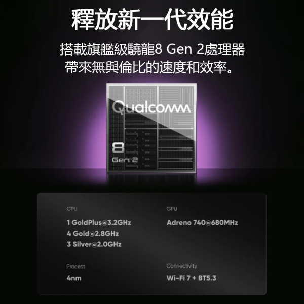 里歐街機 Retroid Pocket 6 安卓13 兩種搖桿配置 5.5吋OLED觸控螢幕 主動散熱 霍爾搖桿 RGB燈光環 直上PS2 3DS WIIU  驍龍8 Gen2 
