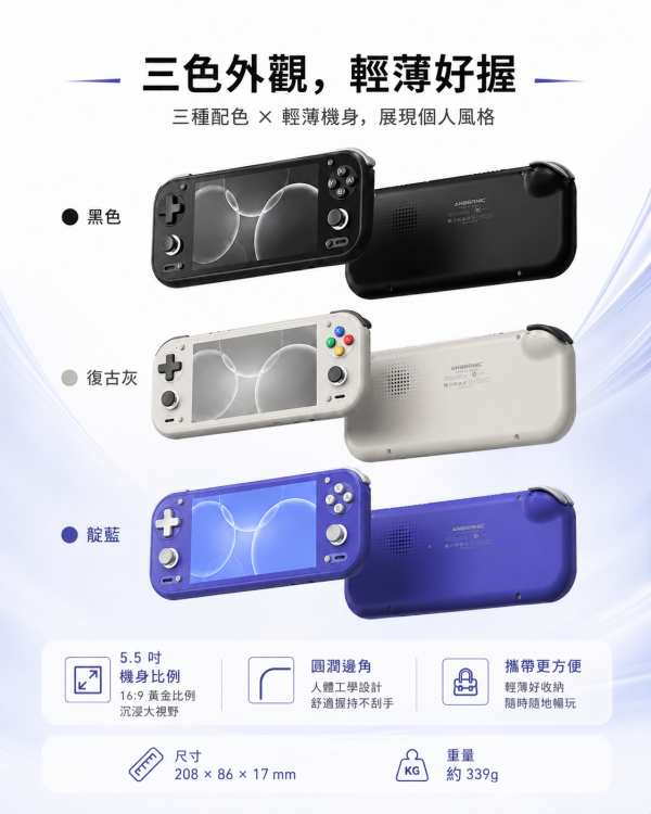 ANBERNIC RG55G1 Android 掌上型遊戲機｜Snapdragon G1 Gen 2・5.5 吋 FHD IPS・Android 14・6000mAh 大電量 ANBERNIC RG55G1, RG55G1, Android 掌上型遊戲機, Android 遊戲掌機, Snapdragon G1 Gen 2 掌機, 5.5吋FHD掌機, Android 14掌機, 霍爾搖桿掌機, 霍爾扳機, 6000mAh掌機, 串流遊戲掌機, AI遊戲助理, Jeff Select, 姊夫嚴選科技好物
