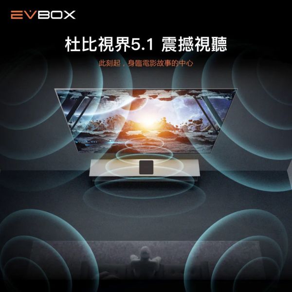 里歐街機 易播第十代電視盒子 EVBOX 10MAX 全新一代升級 AI智能 ChatGPT WiFi6 震撼視聽 