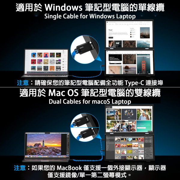 里歐街機 15.6吋雙螢幕 可折疊 支援HDMI雙線連接 1080P FHD螢幕 金屬拉絲  適用 MAC WIN 安卓 
