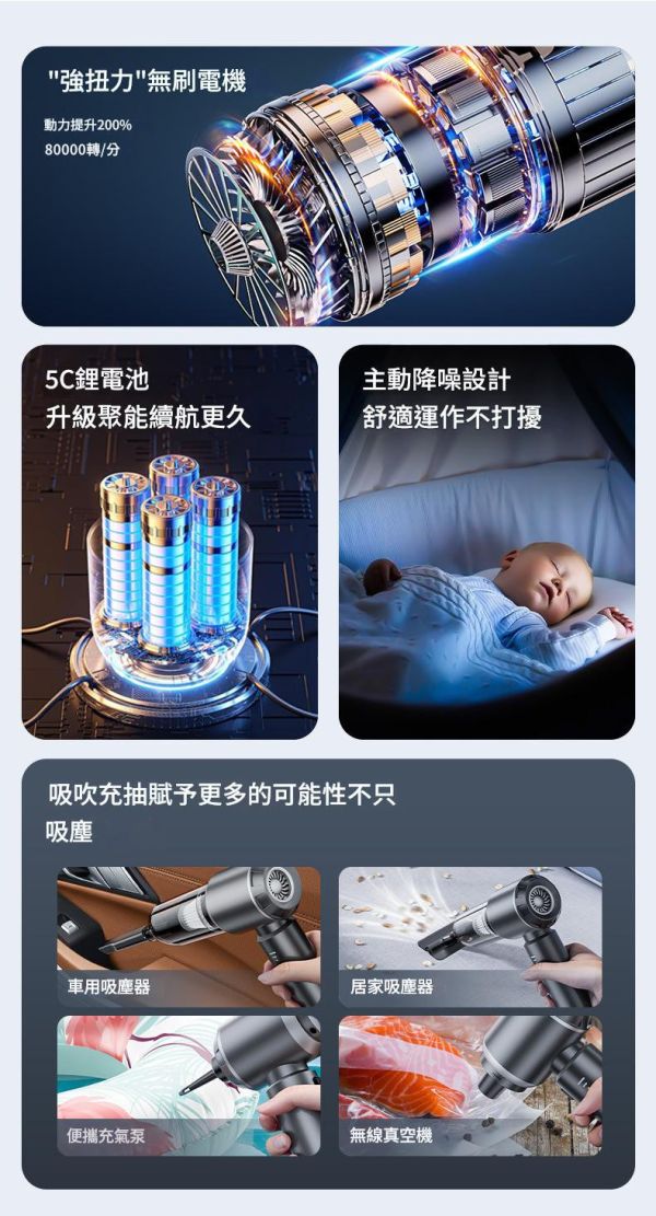里歐街機 車載吸塵器 無刷手持大功率吸塵器套裝 吹塵機 各式吹嘴 可吸可吹 配件完整 