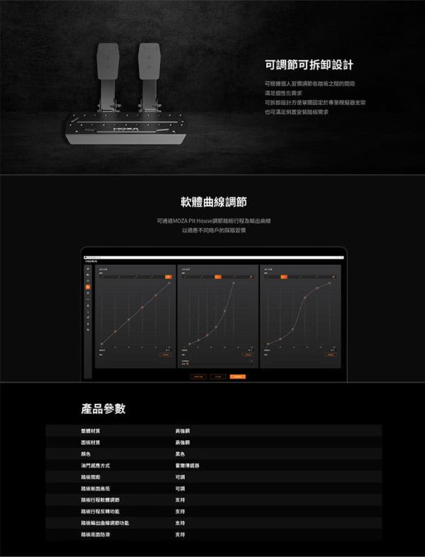 里歐街機 年底促銷 MOZA RACING R3賽車模擬器套裝 雙踏板RS074 PC專用 