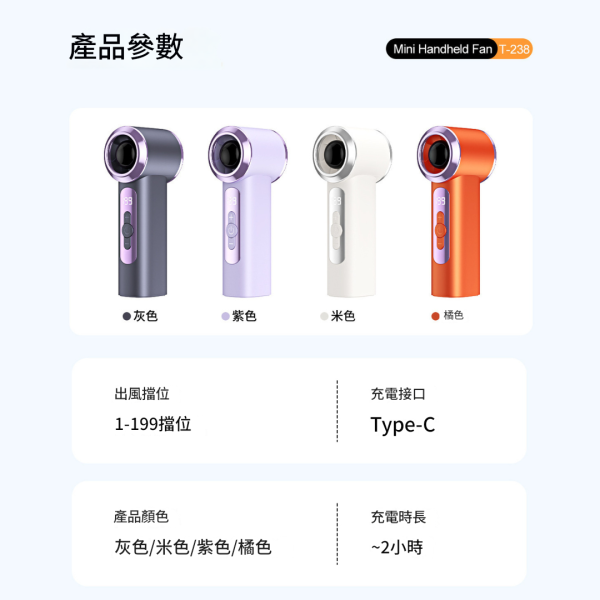 里歐街機 口袋風扇-T款 199檔風速 數位顯示 Type-c充電 方便攜帶 戶外神器 夏天必備 