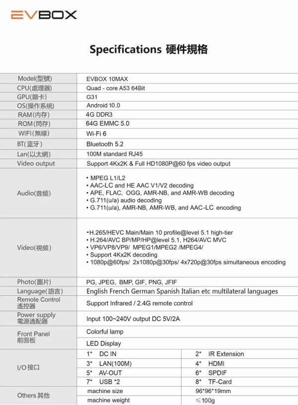 里歐街機 易播第十代電視盒子 EVBOX 10MAX 全新一代升級 AI智能 ChatGPT WiFi6 震撼視聽 