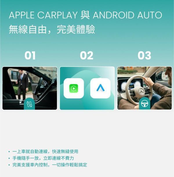 里歐街機 Play2Video Ultra無線 CarPlay、Android Auto 及影片應用一體化接收器 
