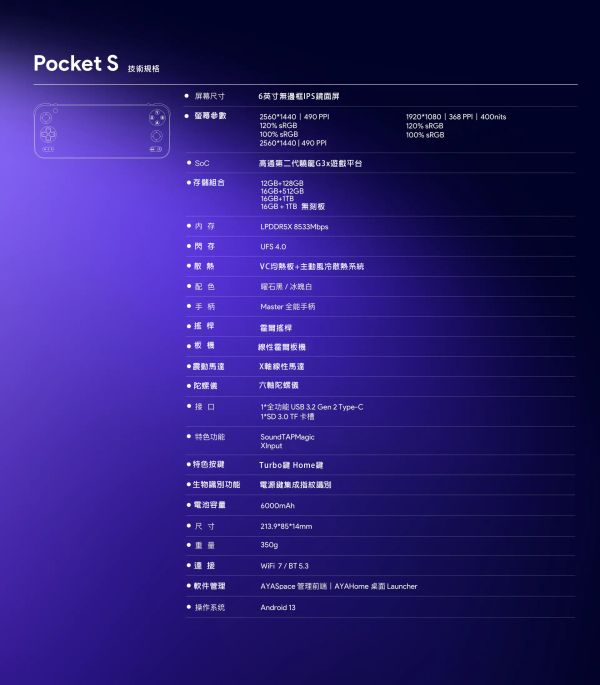 預訂賣場 不可退 AYANEO Pocket S G3X Gen2 (1080P)掌上遊戲機 復古街機 Wifi7 安卓13 霍爾搖桿 陀螺儀 