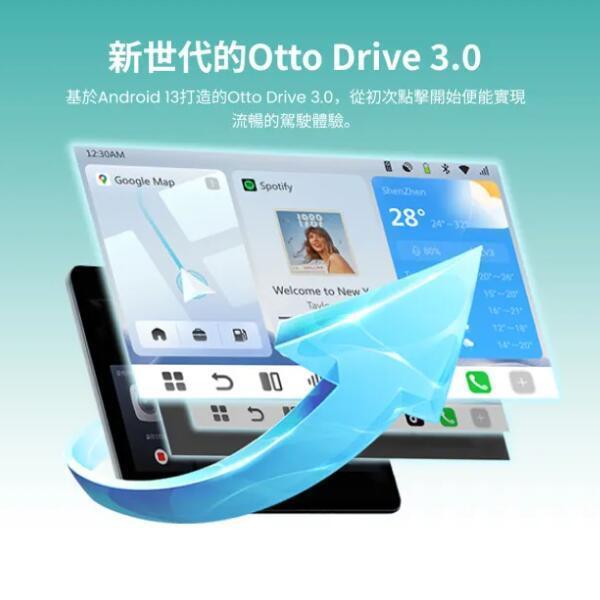 OTTOAIBOX P3 Pro 旗艦版 無線 CarPlay／Android Auto 安卓盒子｜8GB＋128GB・AI 語音・HDMI 輸出・車用娛樂升級 OTTOAIBOX P3 Pro, Ottocast P3 Pro, 無線CarPlay安卓盒子, 無線Android Auto安卓盒子, 車用AIBOX, CarPlay AI Box, Android 13車機盒, OttoDrive 3.0, 8GB 128GB車用盒, HDMI輸出車用盒, CloudSIM 3.0, AI語音車機, Jeff Select, 姊夫嚴選科技好物