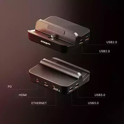 Retroid Official Dock 