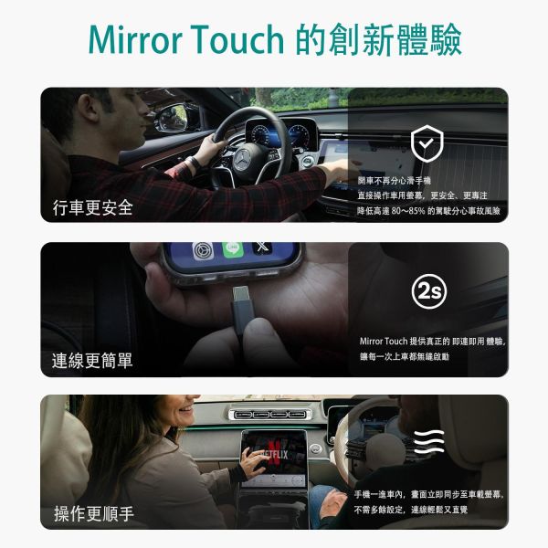 OTTOCAST Mirror Touch 無線 CarPlay 鏡像轉接器｜有線 CarPlay 升級無線・手機投屏・雙向觸控操作 OTTOCAST Mirror Touch, Mirror Touch, 無線CarPlay轉接器, CarPlay鏡像轉接器, 手機投屏車機, 雙向觸控鏡像, 有線CarPlay升級無線, iPhone車機鏡像, Android手機鏡像, 27W車用充電, Jeff Select, 姊夫嚴選科技好物