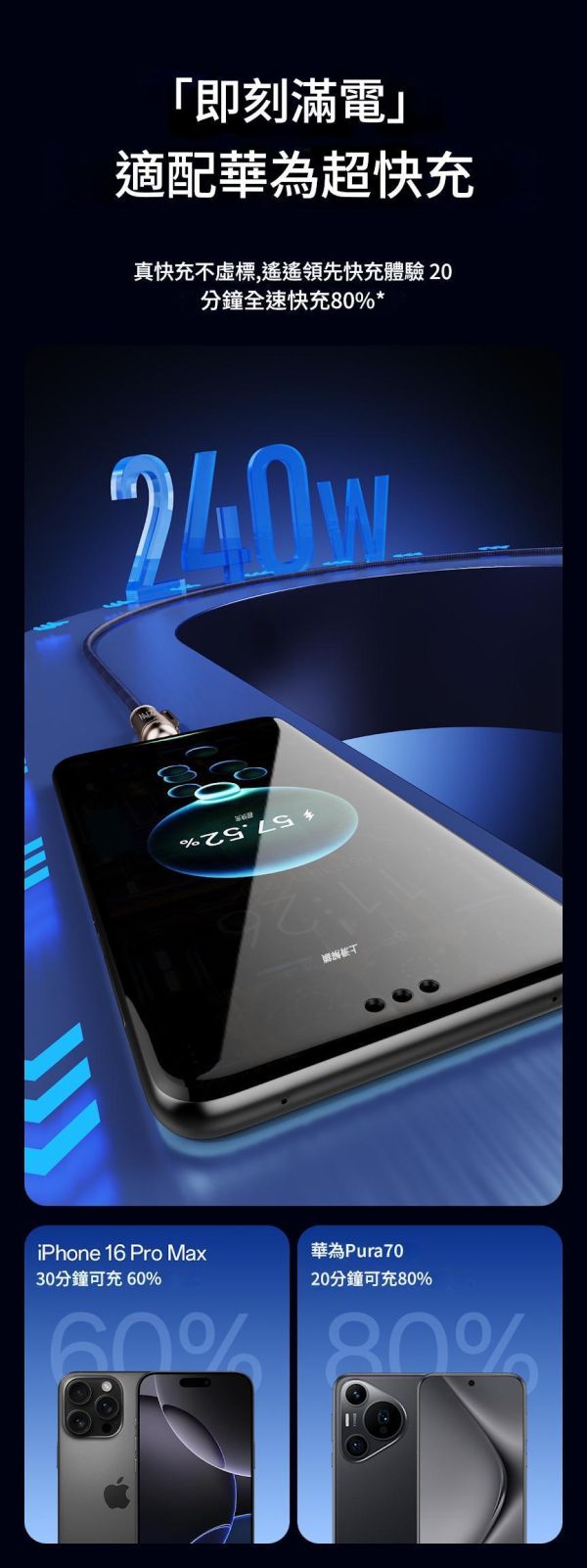 里歐街機  1.8米四合一快充數據線 鋅合金子彈頭設計 240w鍍金接口 