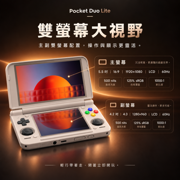Retroid Pocket Duo Lite 雙螢幕輕巧 Android 掌機QCS6125・Android 15・6000mAh・主動散熱 Retroid Pocket Duo Lite, Pocket Duo Lite, 雙螢幕掌機, Android掌機, QCS6125掌機, Android 15掌機, 6000mAh掌機, 主動散熱掌機, Hall搖桿, 輕巧掌機, 雙螢幕Android掌機, Jeff Select, 姊夫嚴選科技好物