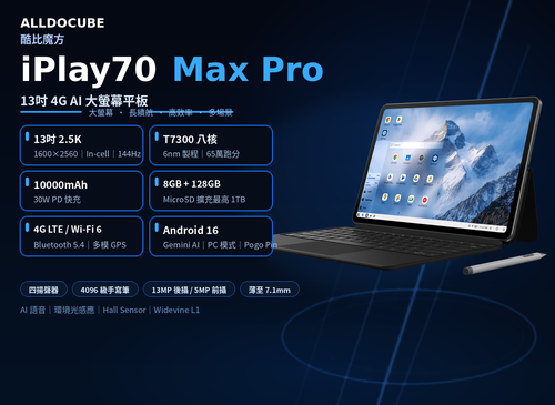 酷比魔方 iPlay 70 Max Pro 搭載 Unisoc T7300 八核心處理器 13 英吋大螢幕 ALLDOCUBE OS 5.0L（基於 Android 16） 