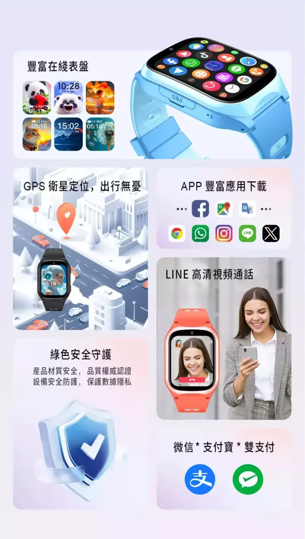 里歐街機 兒童手錶 全方位安全守護 家長管理功能 強大軟體與應用 安卓系統、視訊通話與安全防護三大核心功能 